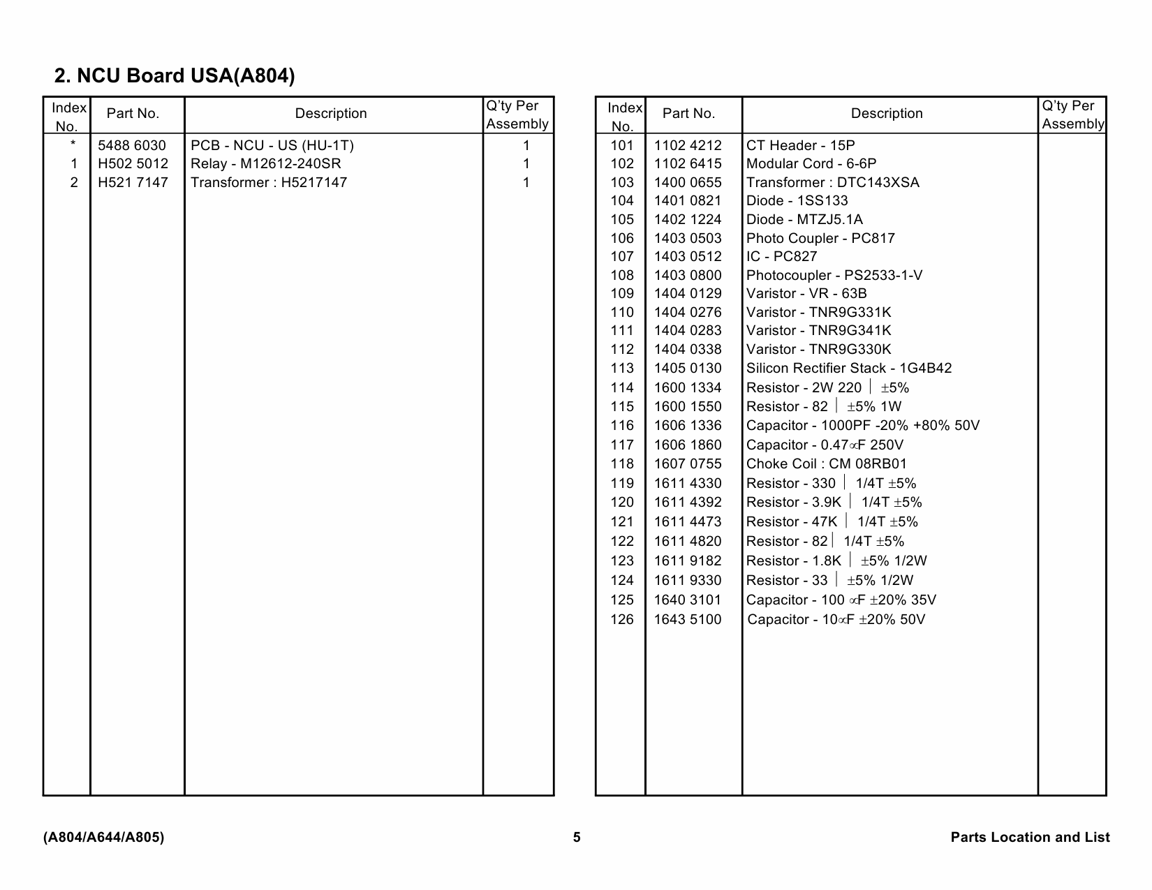 RICOH Options A804 FAX-UNIT-TYPE-250 Parts Catalog PDF download-3